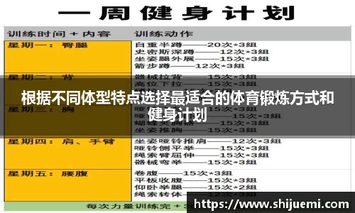 根据不同体型特点选择最适合的体育锻炼方式和健身计划